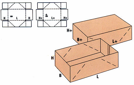 FEFCO303