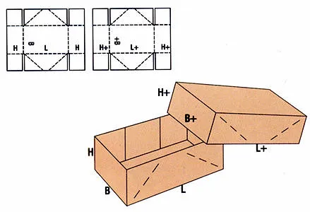FEFCO304