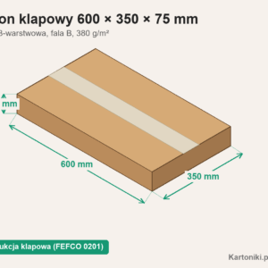 Płaski karton klapowy 600 × 350 × 75 mm z podpisanymi wymiarami