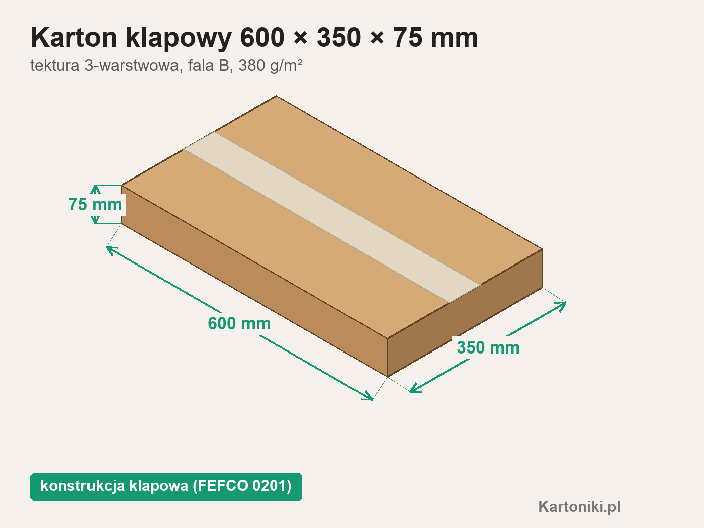 Płaski karton klapowy 600 × 350 × 75 mm z podpisanymi wymiarami
