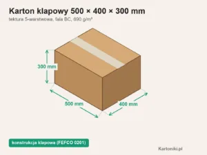 Mocny karton klapowy 500 × 400 × 300 mm z podpisanymi wymiarami