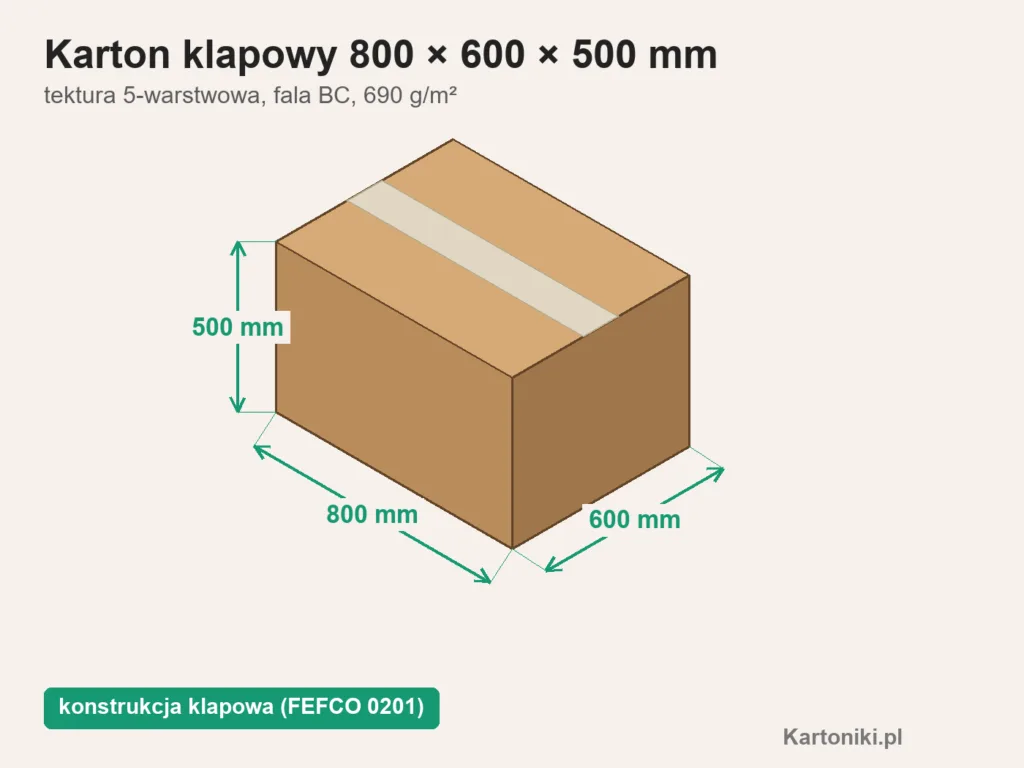 Duży karton klapowy 800 × 600 × 500 mm z podpisanymi wymiarami