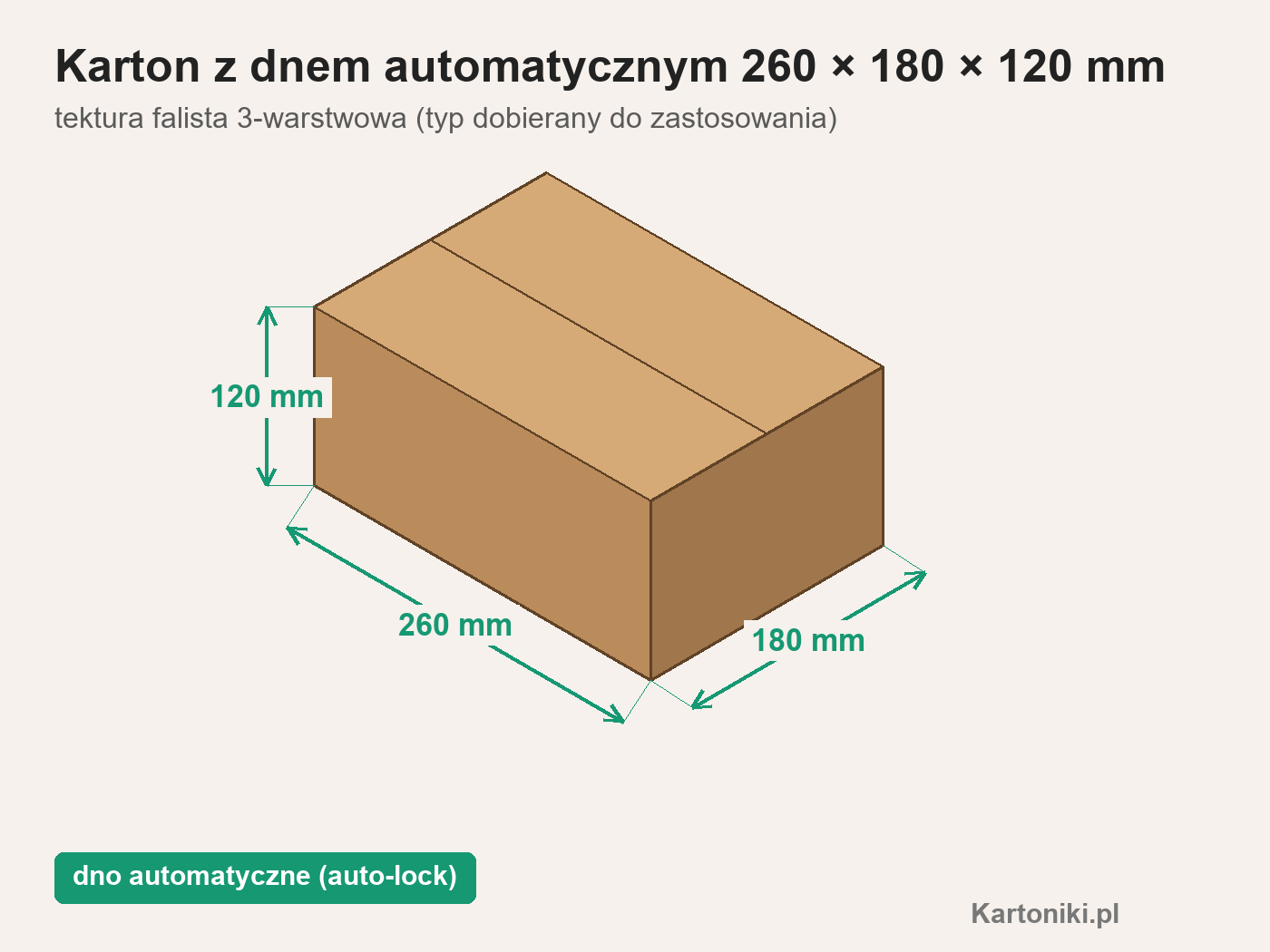 Karton z dnem automatycznym 260 × 180 × 120 mm z podpisanymi wymiarami